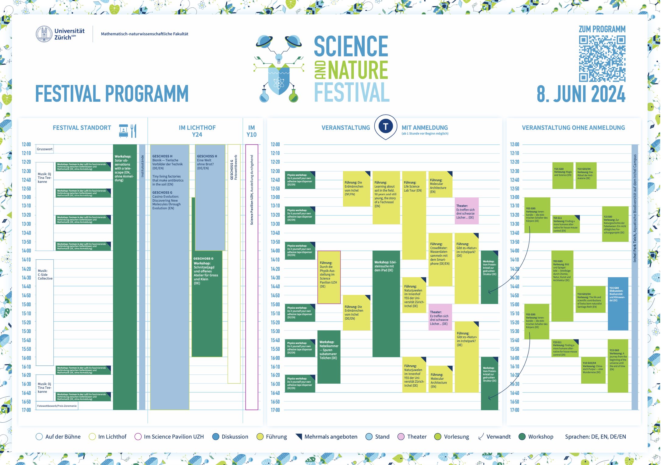 Stundenplan des Science and Nature Festivals 2024